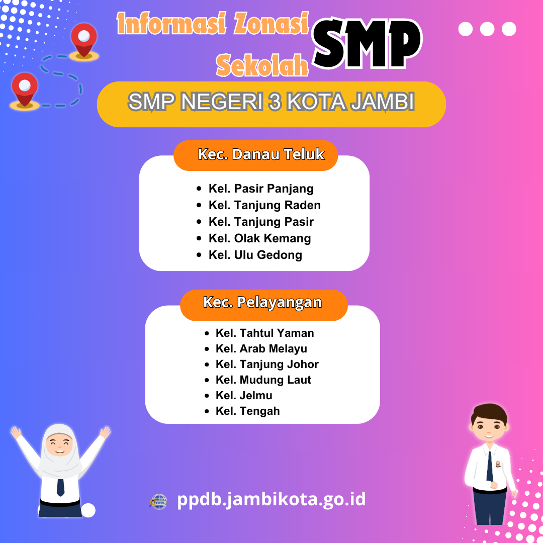 Zonasi SMP Negeri 3 Kota Jambi 