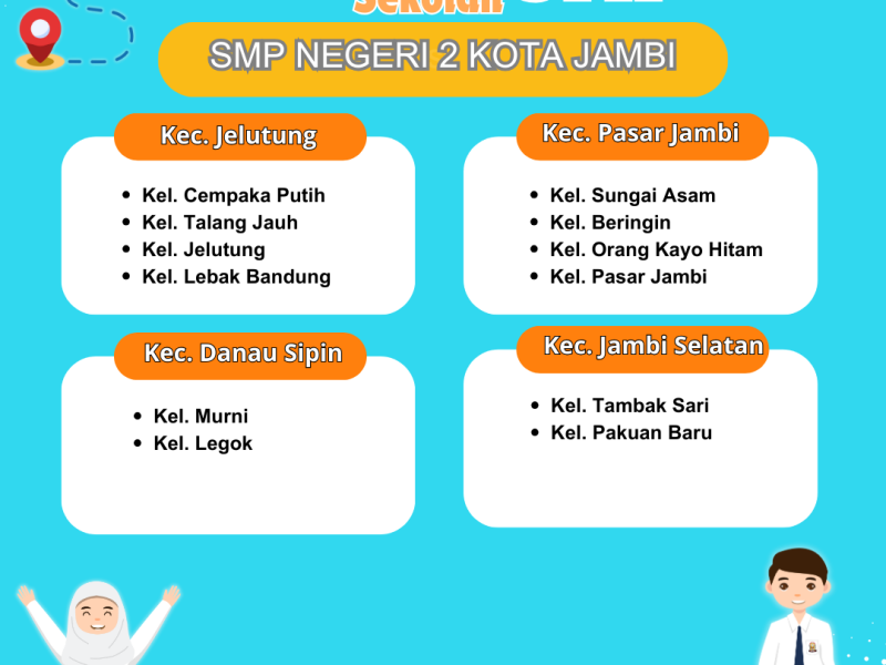 Zonasi SMP Negeri 2 Kota Jambi 