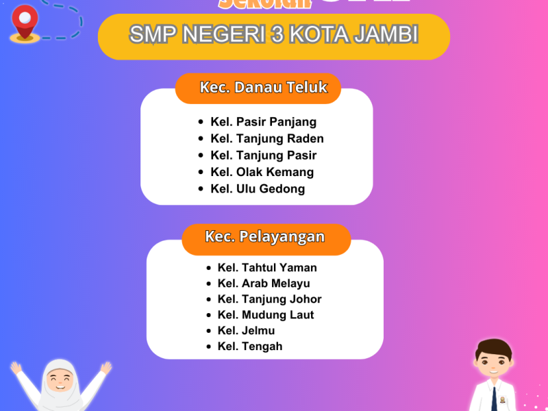 Zonasi SMP Negeri 3 Kota Jambi 