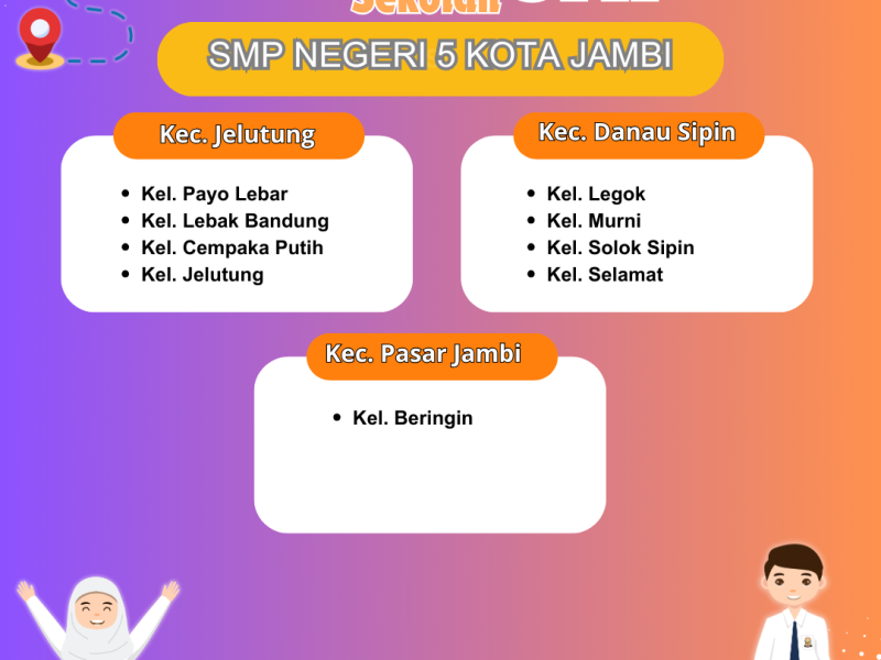 Zonasi SMP Negeri 5 Kota Jambi 