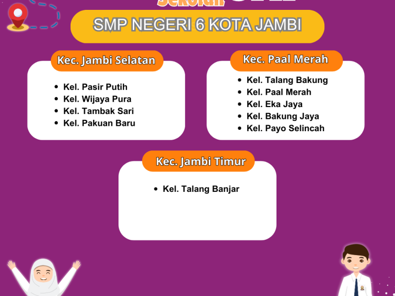 Zonasi SMP Negeri 6 Kota Jambi 