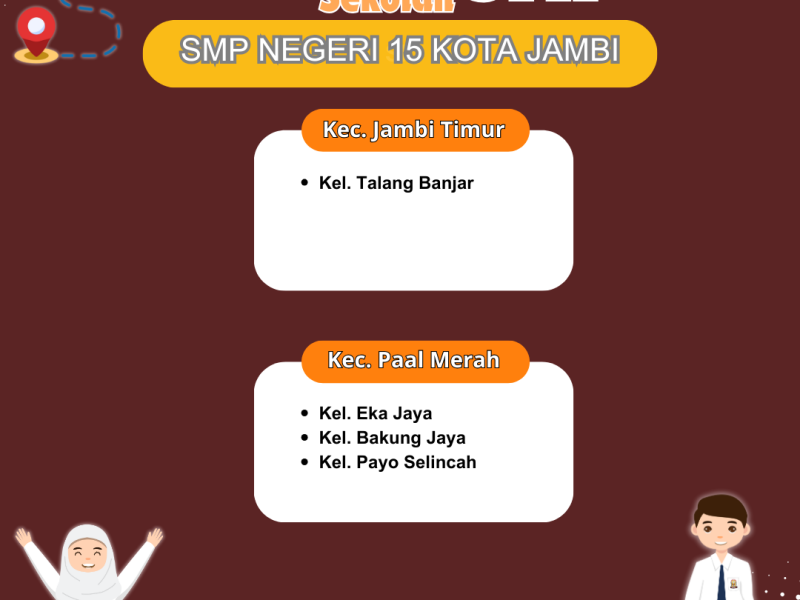 Zonasi SMP Negeri 15 Kota Jambi 