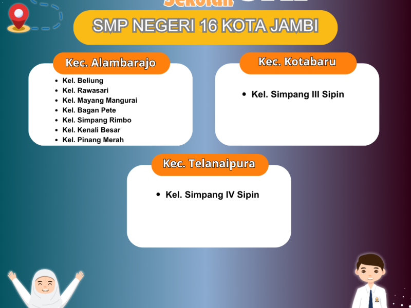 Zonasi SMP Negeri 16 Kota Jambi 