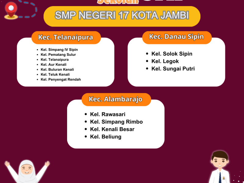 Zonasi SMP Negeri 17 Kota Jambi 