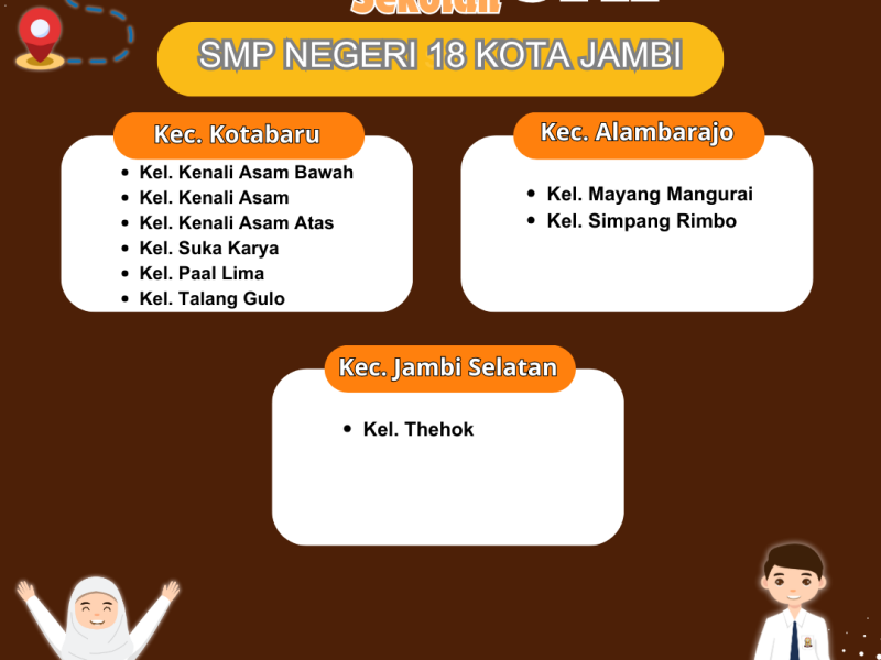 Zonasi SMP Negeri 18 Kota Jambi 