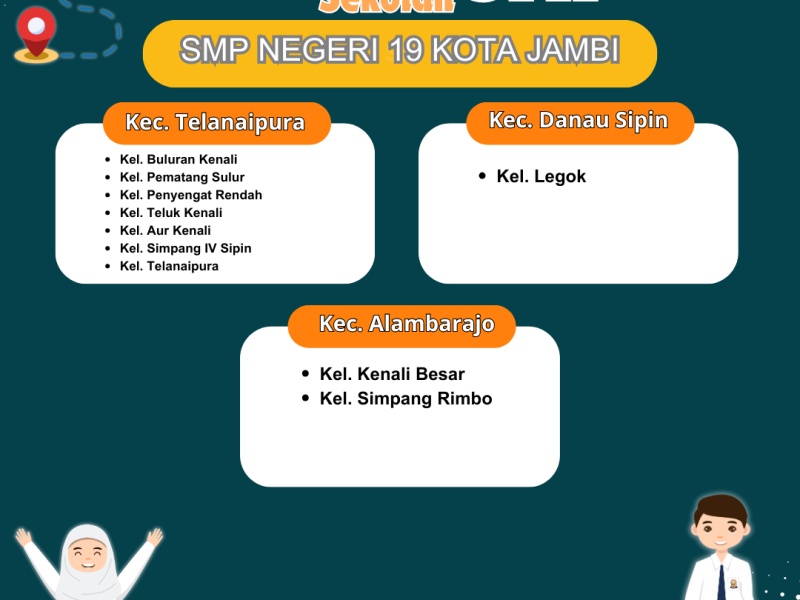 Zonasi SMP Negeri 19 Kota Jambi 