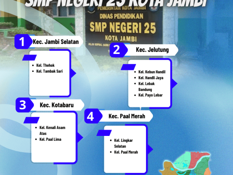 SPMB 2025 (Jalur Domisili SMP N 25)