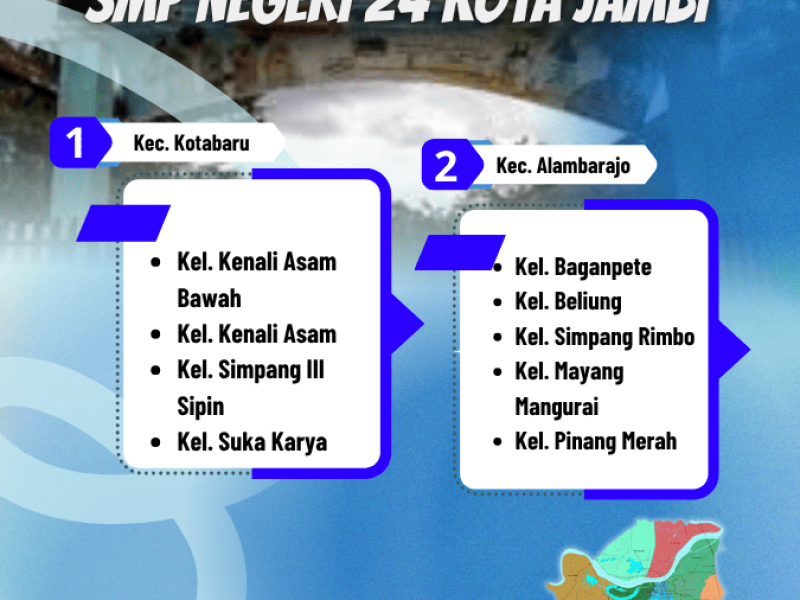 SPMB 2025 (Jalur Domisili SMP N 24)