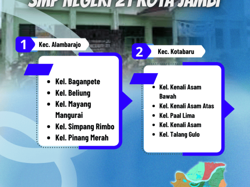 SPMB 2025 (Jalur Domisili SMP N 21)