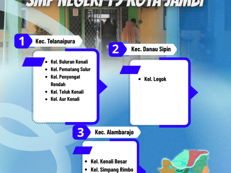 SPMB 2025 (Jalur Domisili SMP N 19)