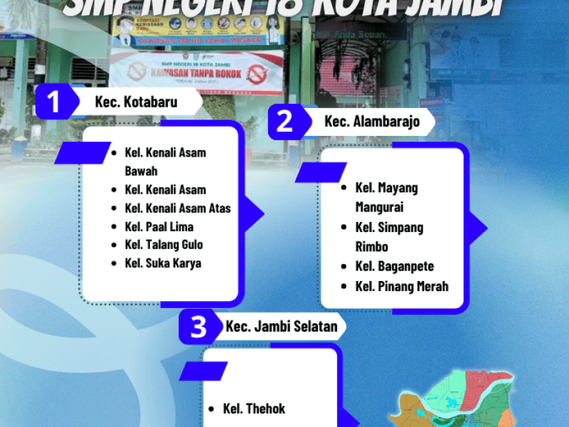 SPMB 2025 (Jalur Domisili SMP N 18)