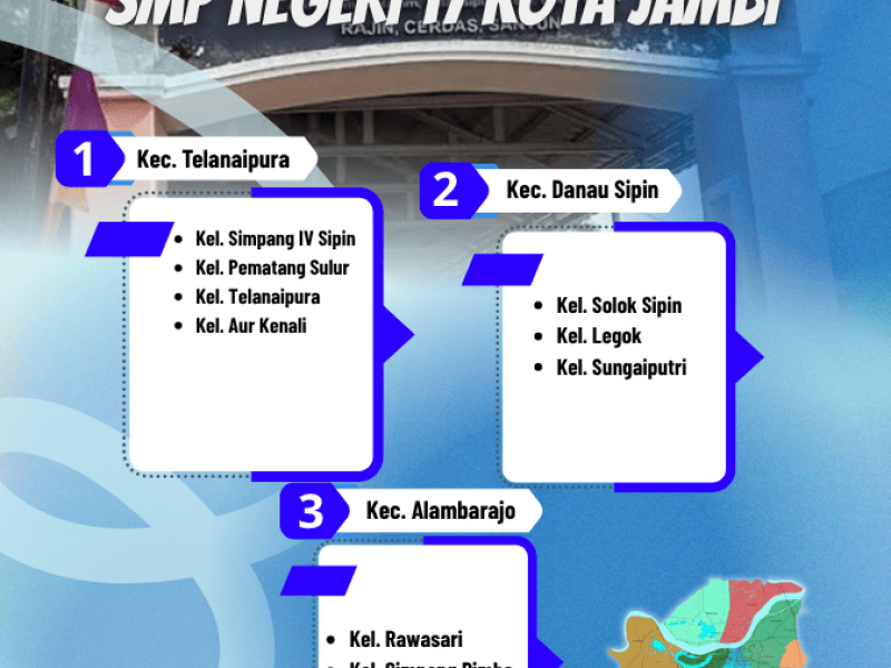 SPMB 2025 (Jalur Domisili SMP N 17)