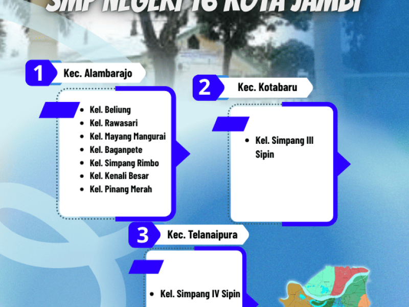 SPMB 2025 (Jalur Domisili SMP N 16)