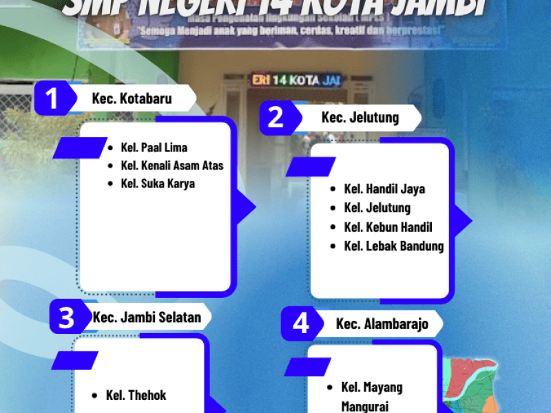 SPMB 2025 (Jalur Domisili SMP N 14)