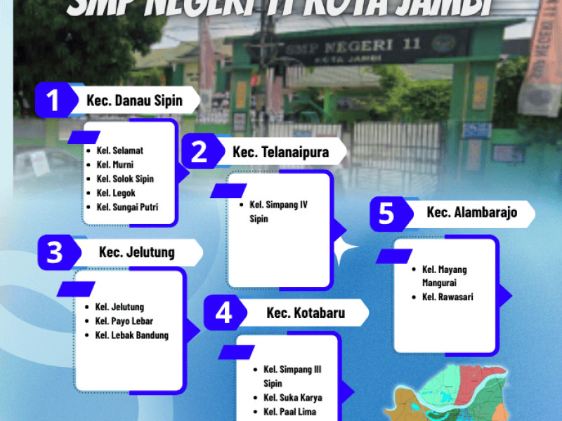 SPMB 2025 (Jalur Domisili SMP N 11)