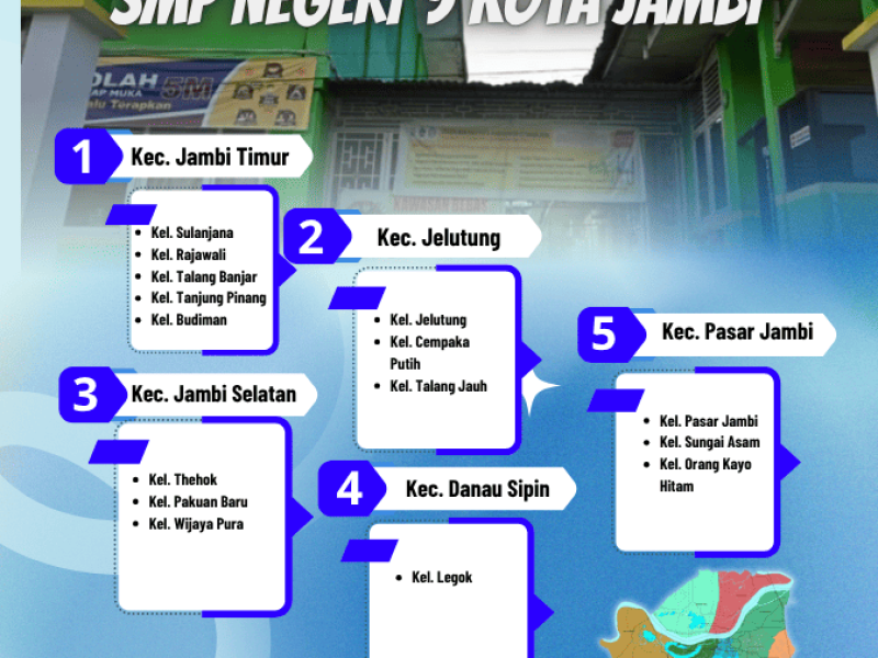 SPMB 2025 (Jalur Domisili SMP N 09)