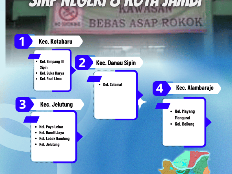 SPMB 2025 (Jalur Domisili SMP N 08)
