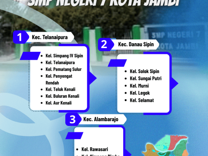 SPMB 2025 (Jalur Domisili SMP N 07)