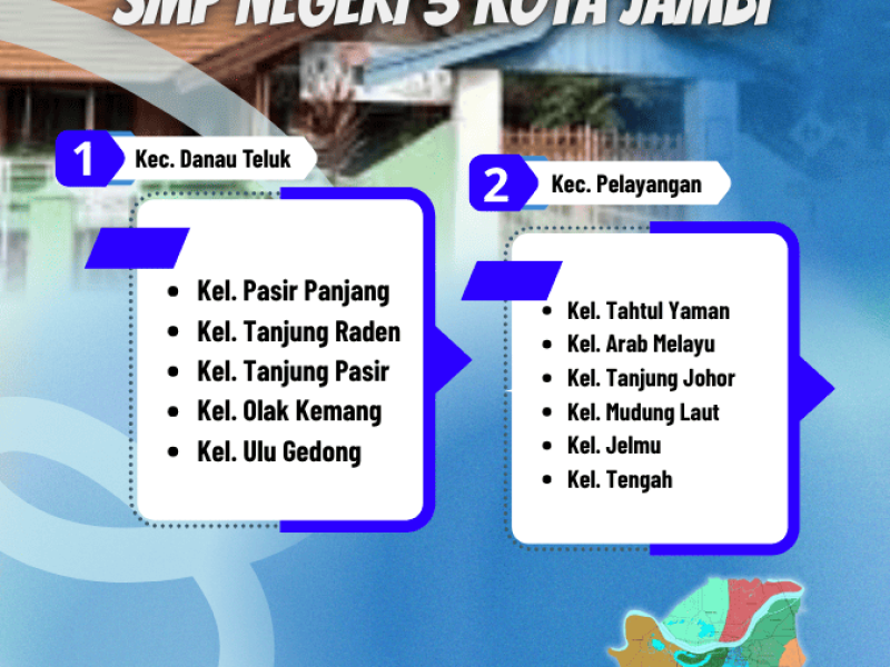 SPMB 2025 (Jalur Domisili SMP N 03)