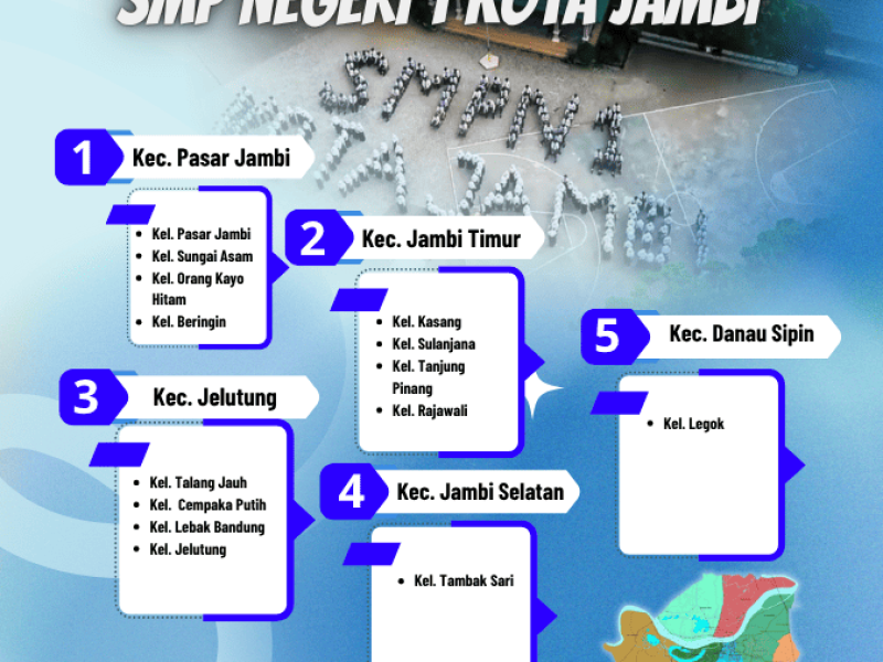 SPMB 2025 (Jalur Domisili SMP N 01)